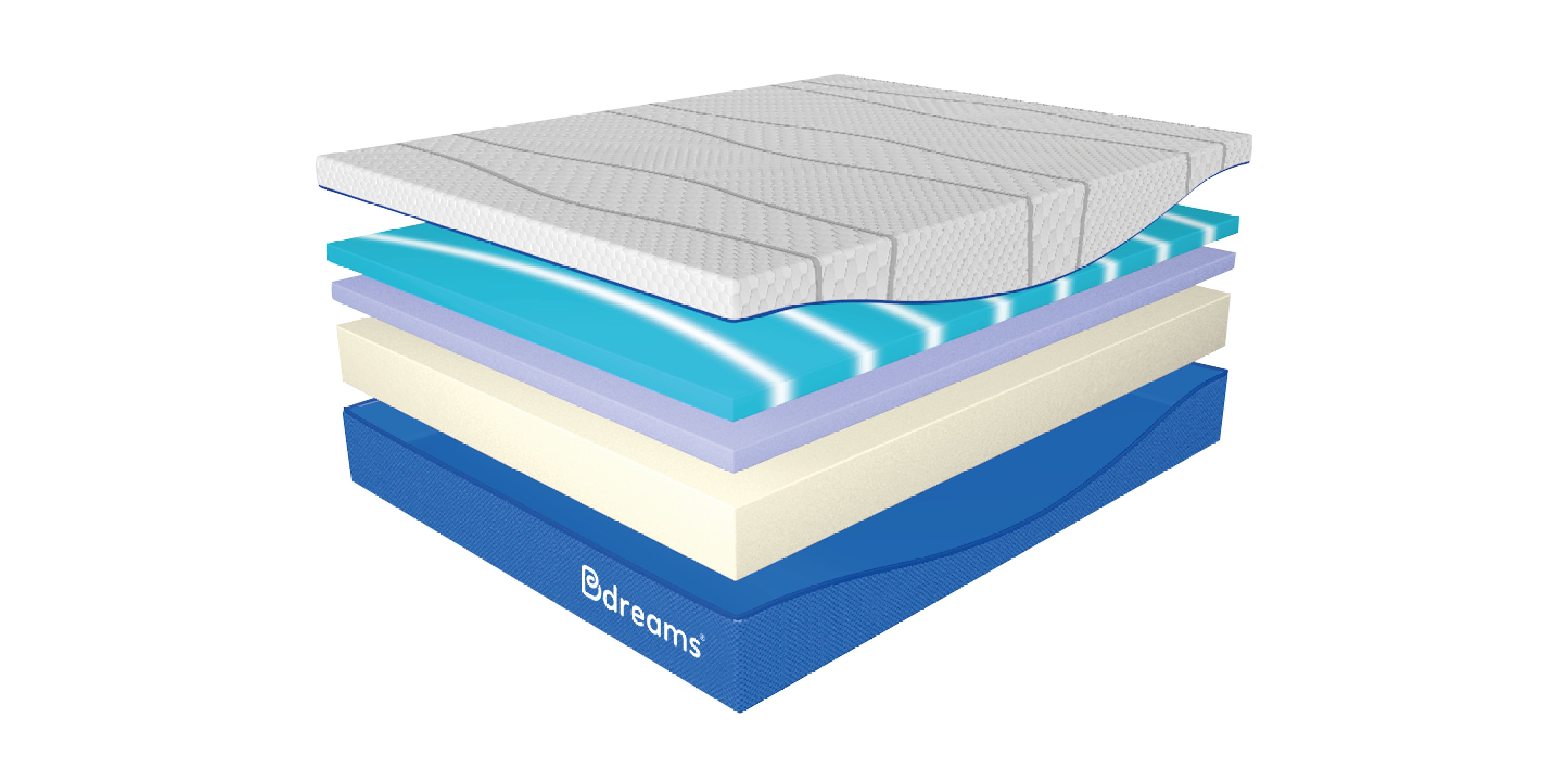 matelas morphologique